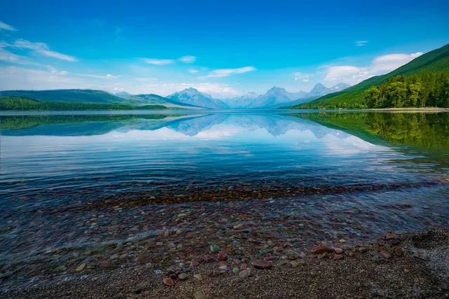 Panoramic view of Glacier National Park mountains and Lake McDonald